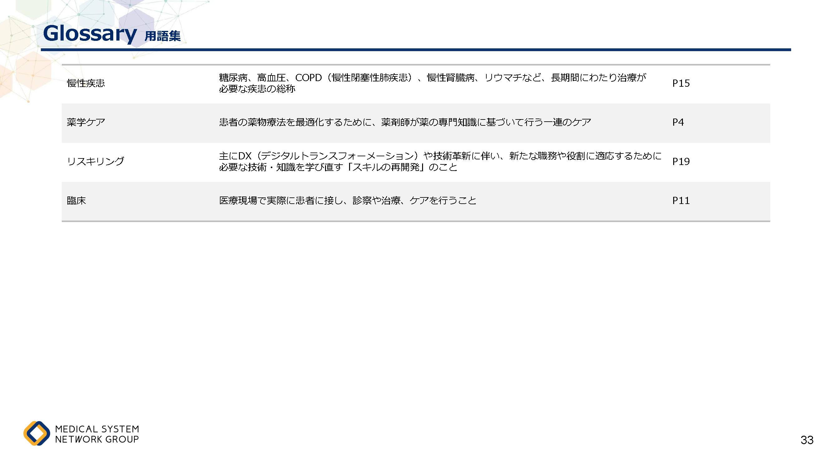 第7次中期経営計画_ページ_33