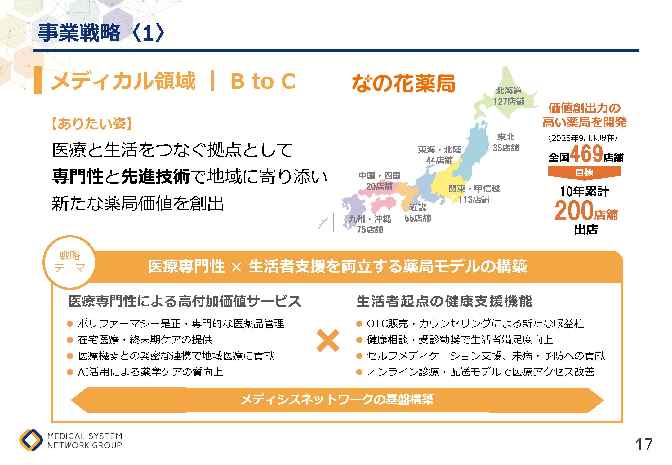 まちのあかり2035 17ページ