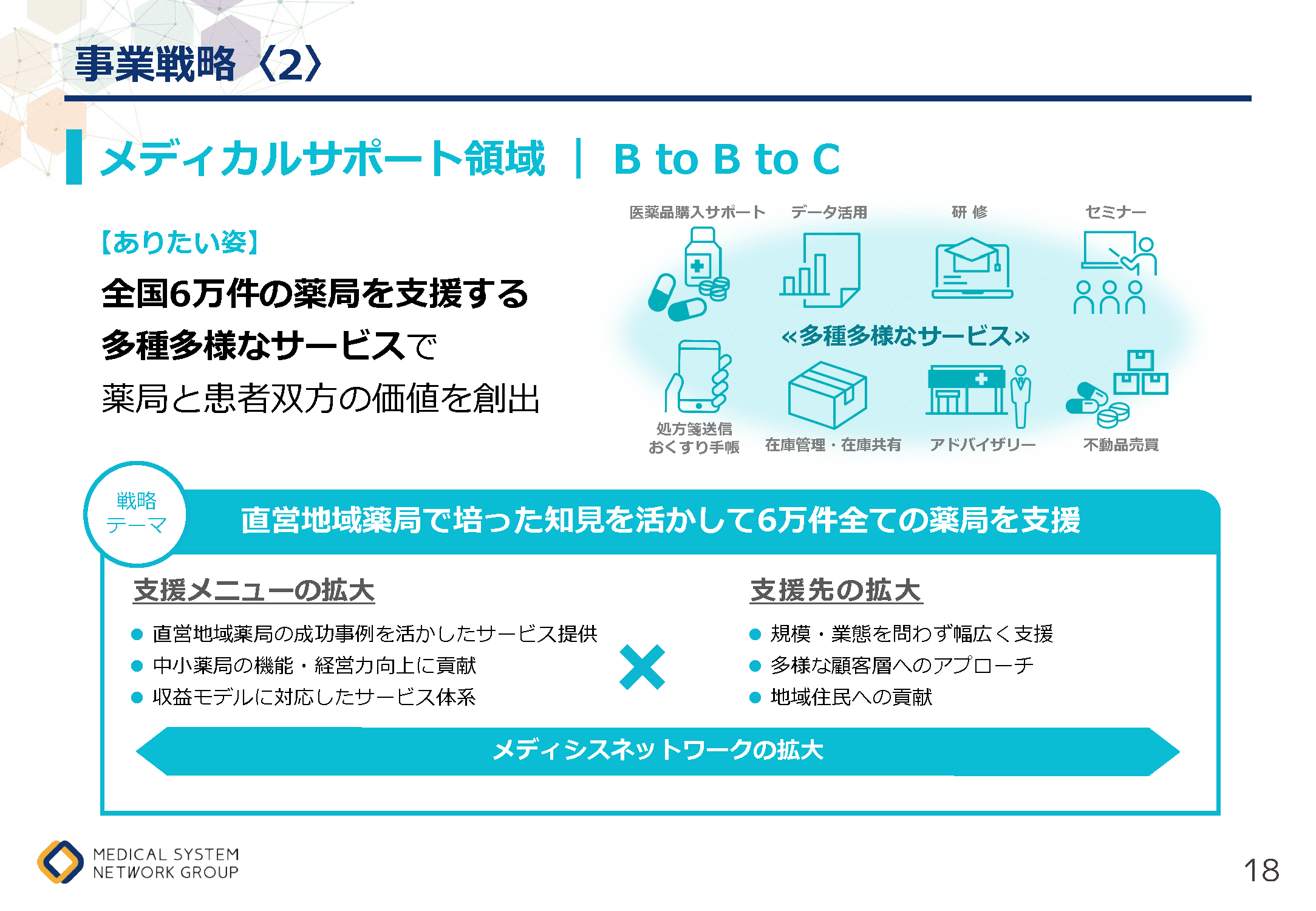 まちのあかり2035 18ページ