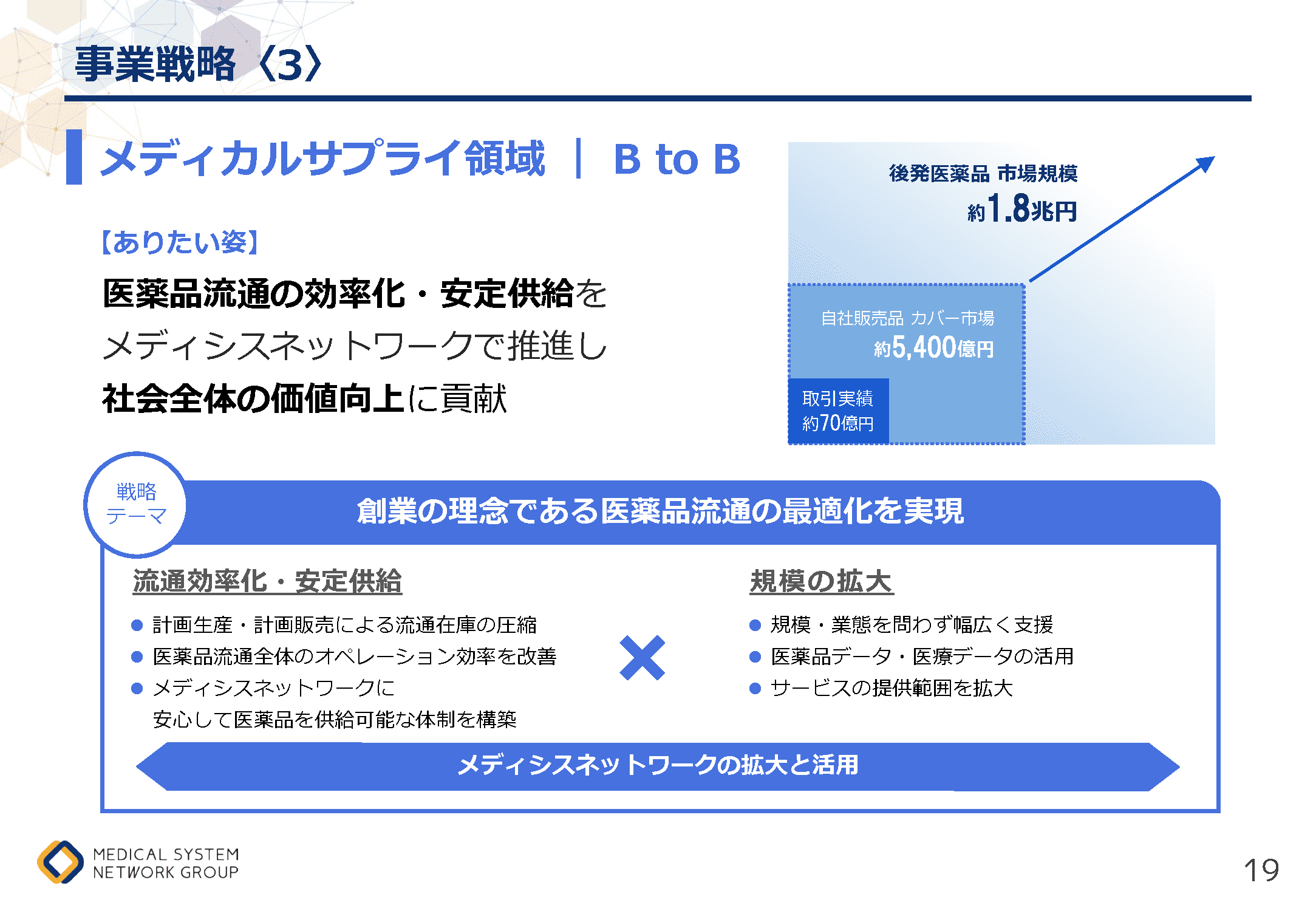 まちのあかり2035 19ページ