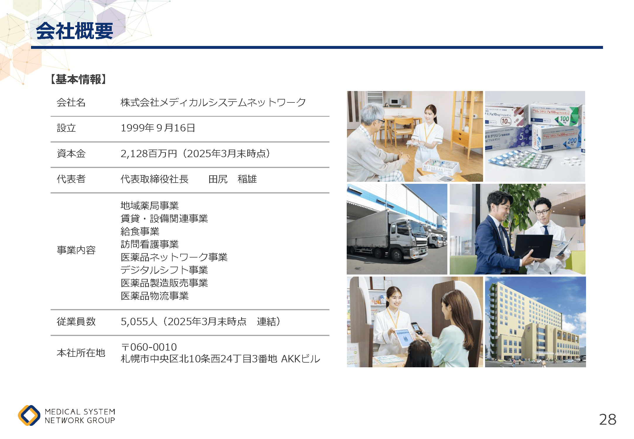 まちのあかり2035 28ページ