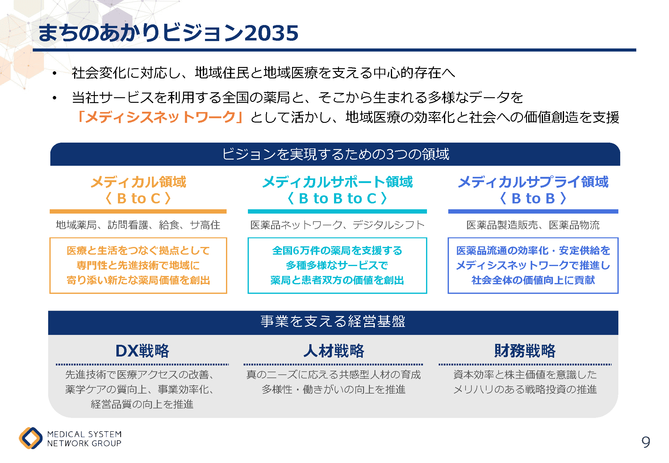 まちのあかり2035 9ページ